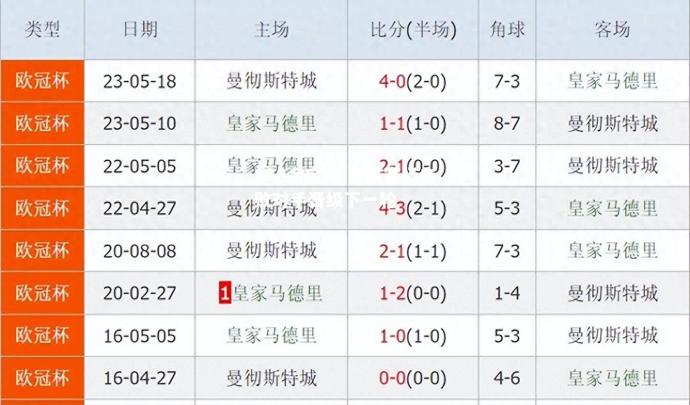 曼城客场击败对手晋级下一轮