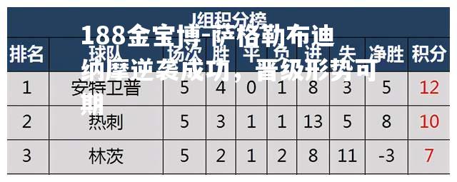 萨格勒布迪纳摩逆袭成功，晋级形势可期