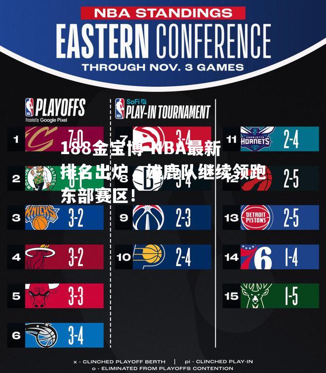 NBA最新排名出炉，雄鹿队继续领跑东部赛区！