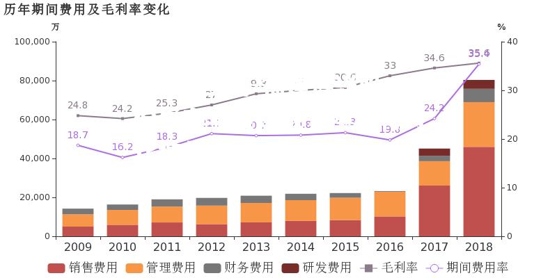 福建浔兴股份发布年度财报，净利润同比增长20%