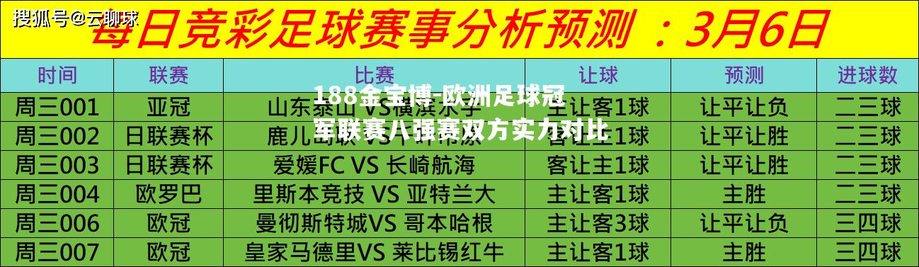 欧洲足球冠军联赛八强赛双方实力对比